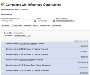 Campaigns with influential opportunities