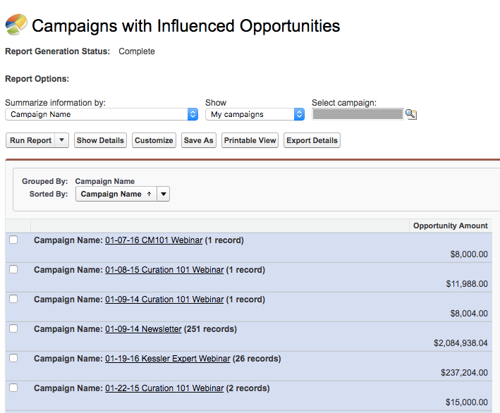 Campaigns with influenced opportunities