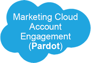 Marketing Cloud Account Engagement (Pardot)