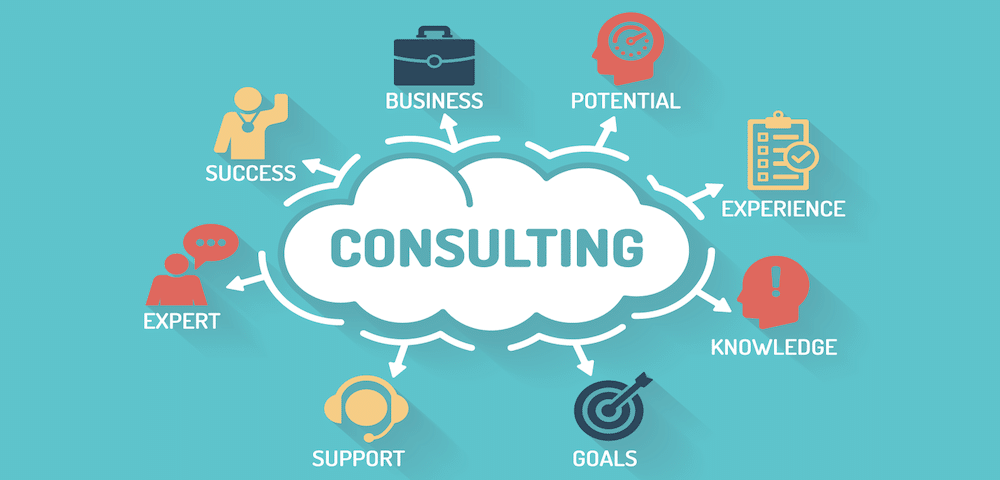 marketing automation consulting